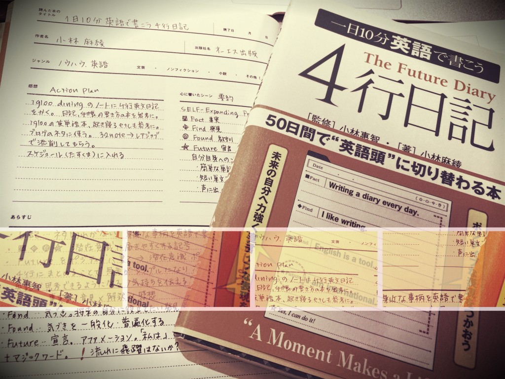 英語の勉強のためにも英語で日記をつけてみたい Geecrat